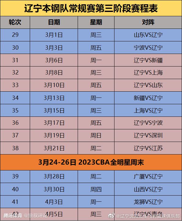 除此之外，电影中精心设计了蹦极、轻轨等多元素极限对战，令人耳目一新期待值爆棚